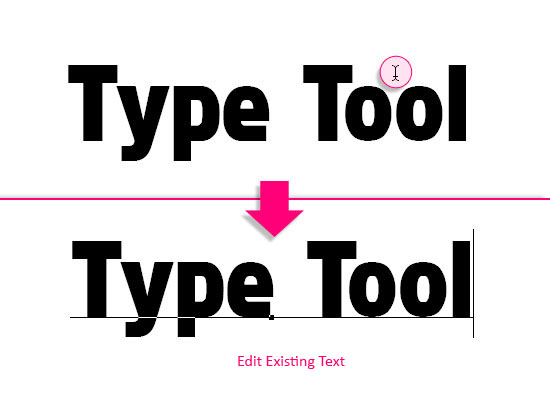 Photoshop CS6 Type Tool Basics