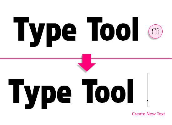 Photoshop CS6 Type Tool Basics